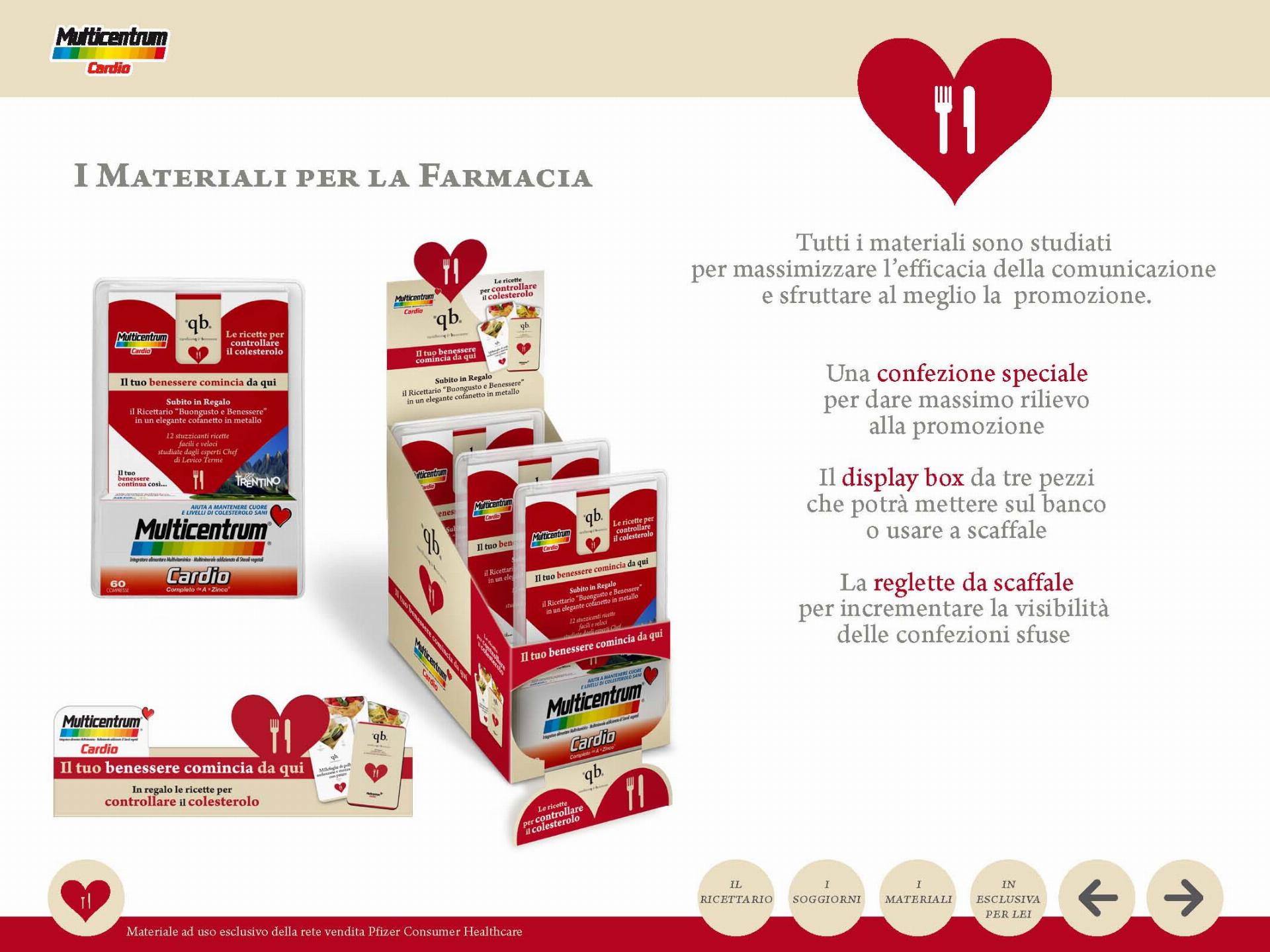 MC Cardio INTERATTIVO_Pagina_5.jpg